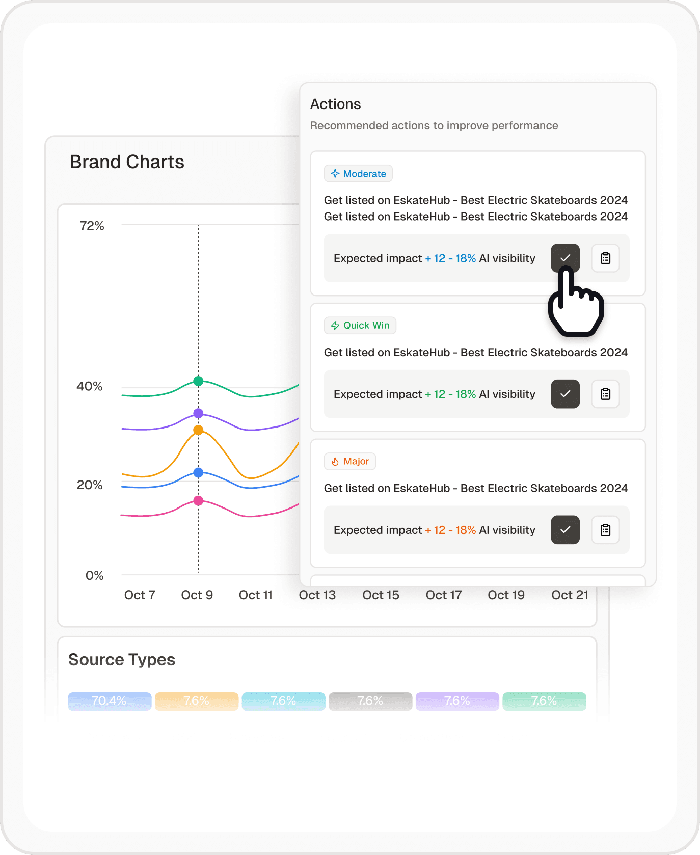 Optimize with Content, Actions, and Agents