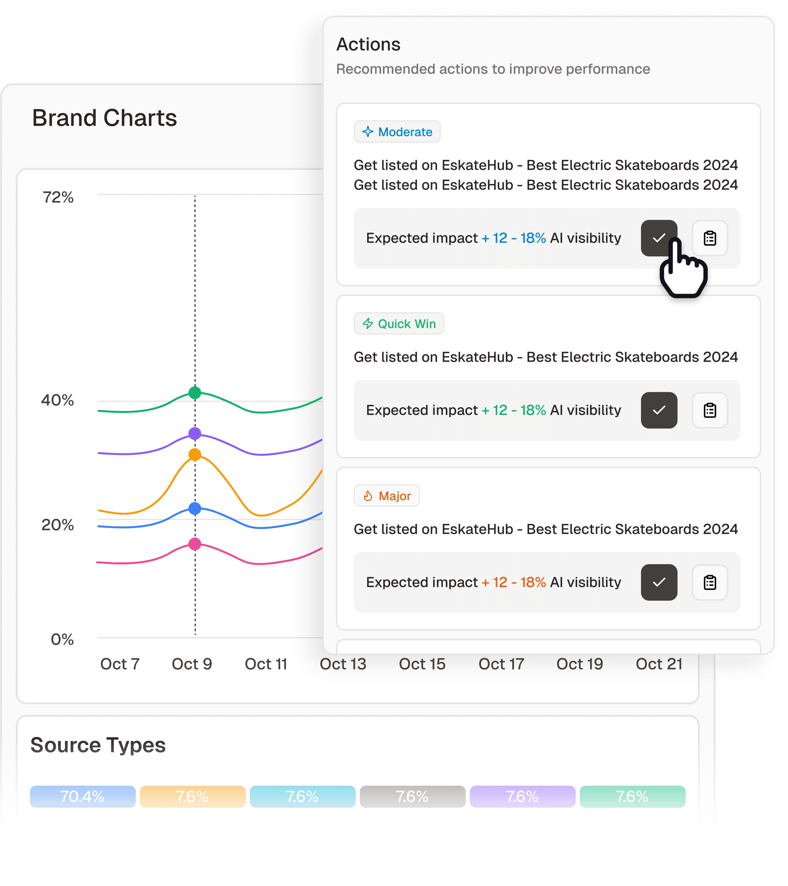 Optimize with Content, Actions, and Agents