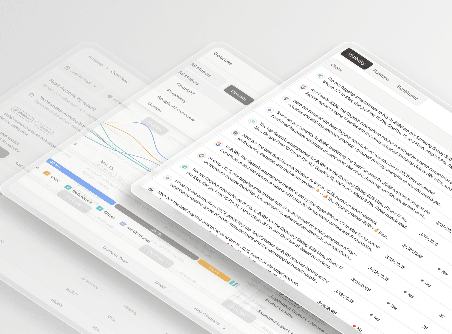 AI Search Is Changing How Shoppers Discover Products