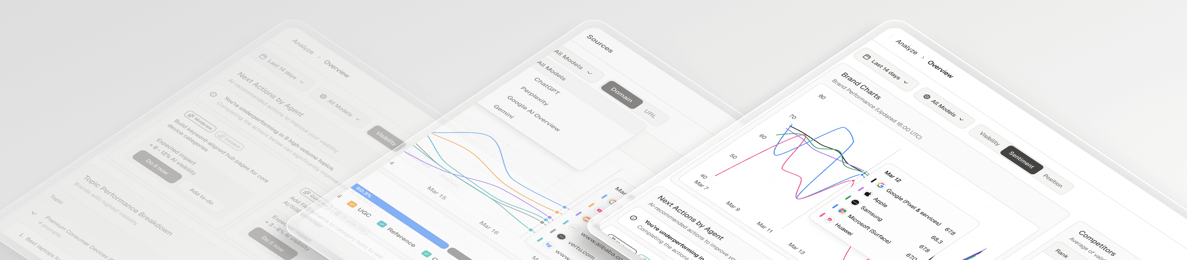 AI Search Is Becoming a Key Discovery Channel