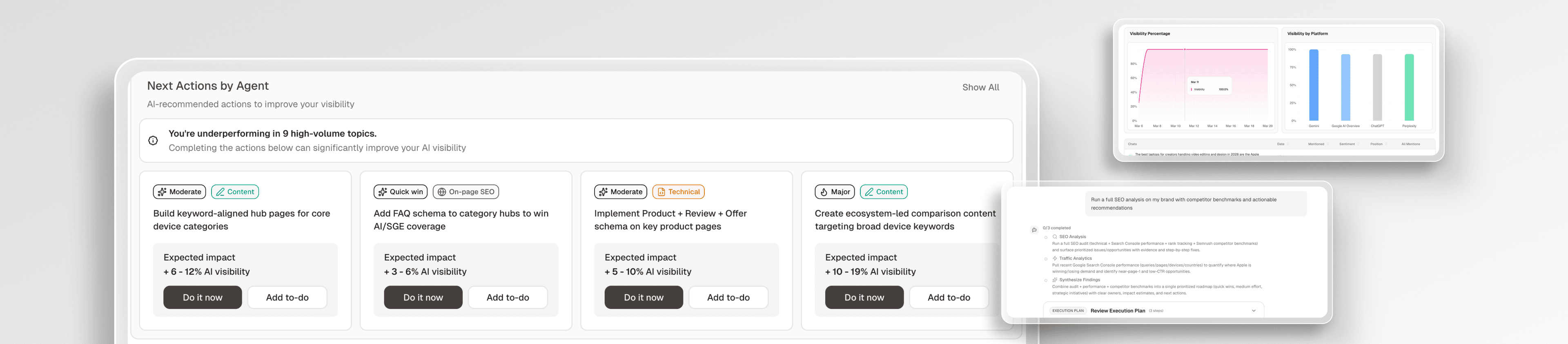 From Manual Work to Scalable Delivery