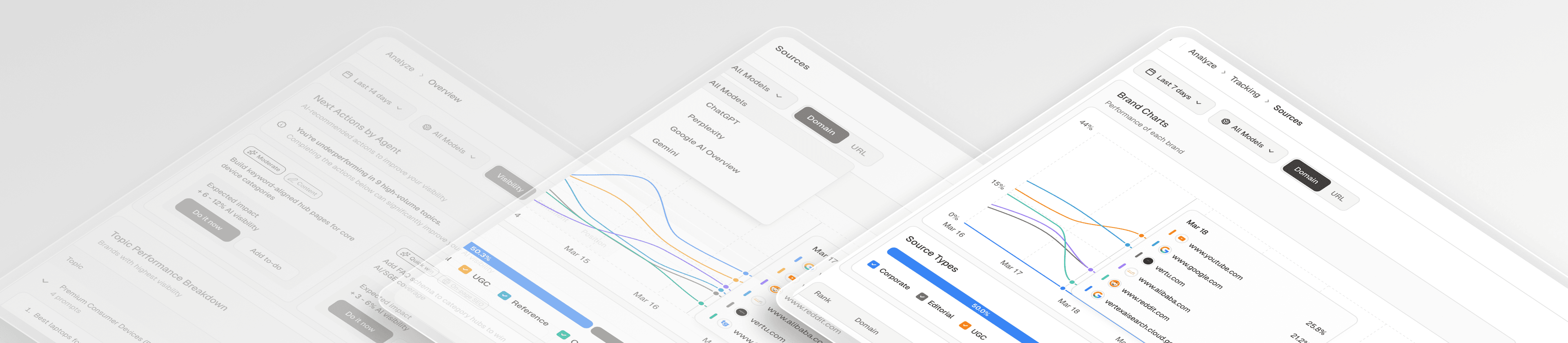 AI Search Is Reshaping SaaS Discovery