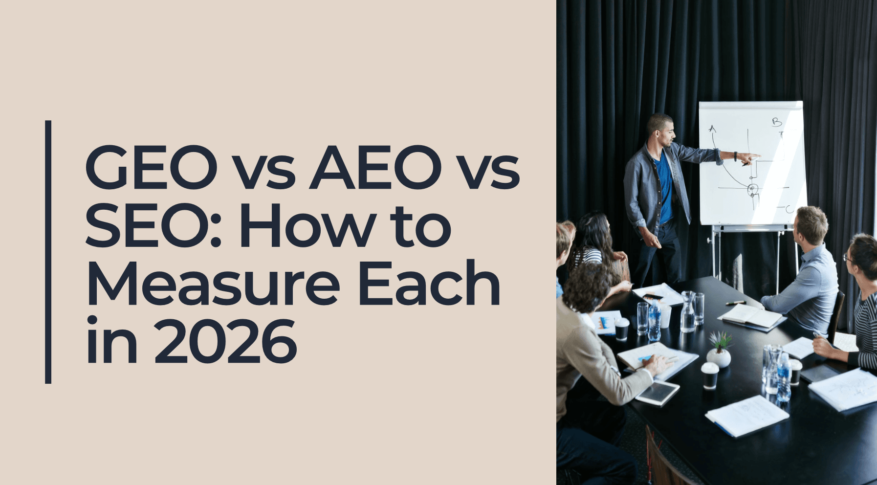 GEO vs AEO vs SEO: How to Measure Each in 2026