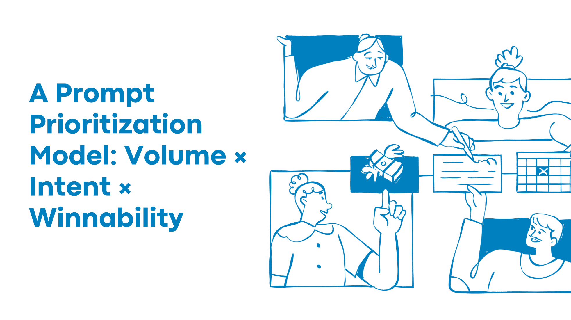 A Prompt Prioritization Model: Volume × Intent × Winnability