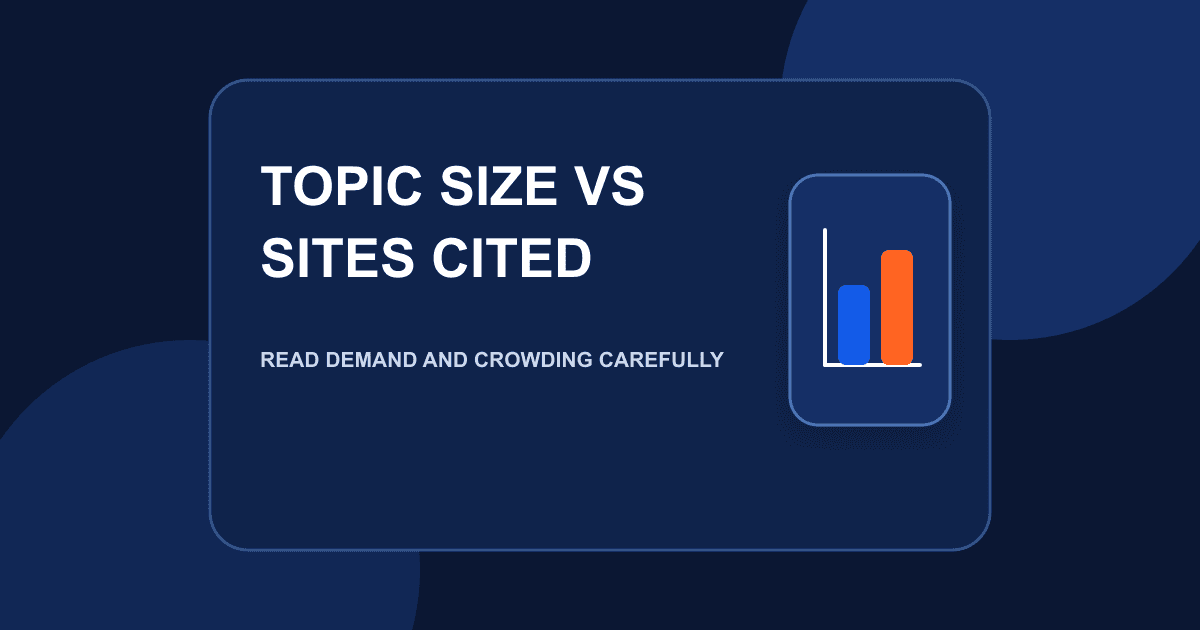 Bing Topic Size and Sites Cited: Measure AI Search Demand and Competition Carefully