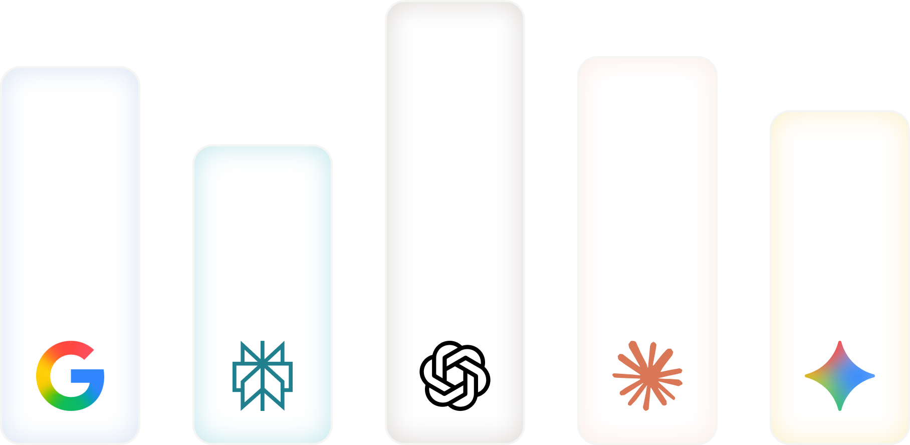 AI platforms tracked by Topify — Google, Perplexity, ChatGPT, Claude, Gemini