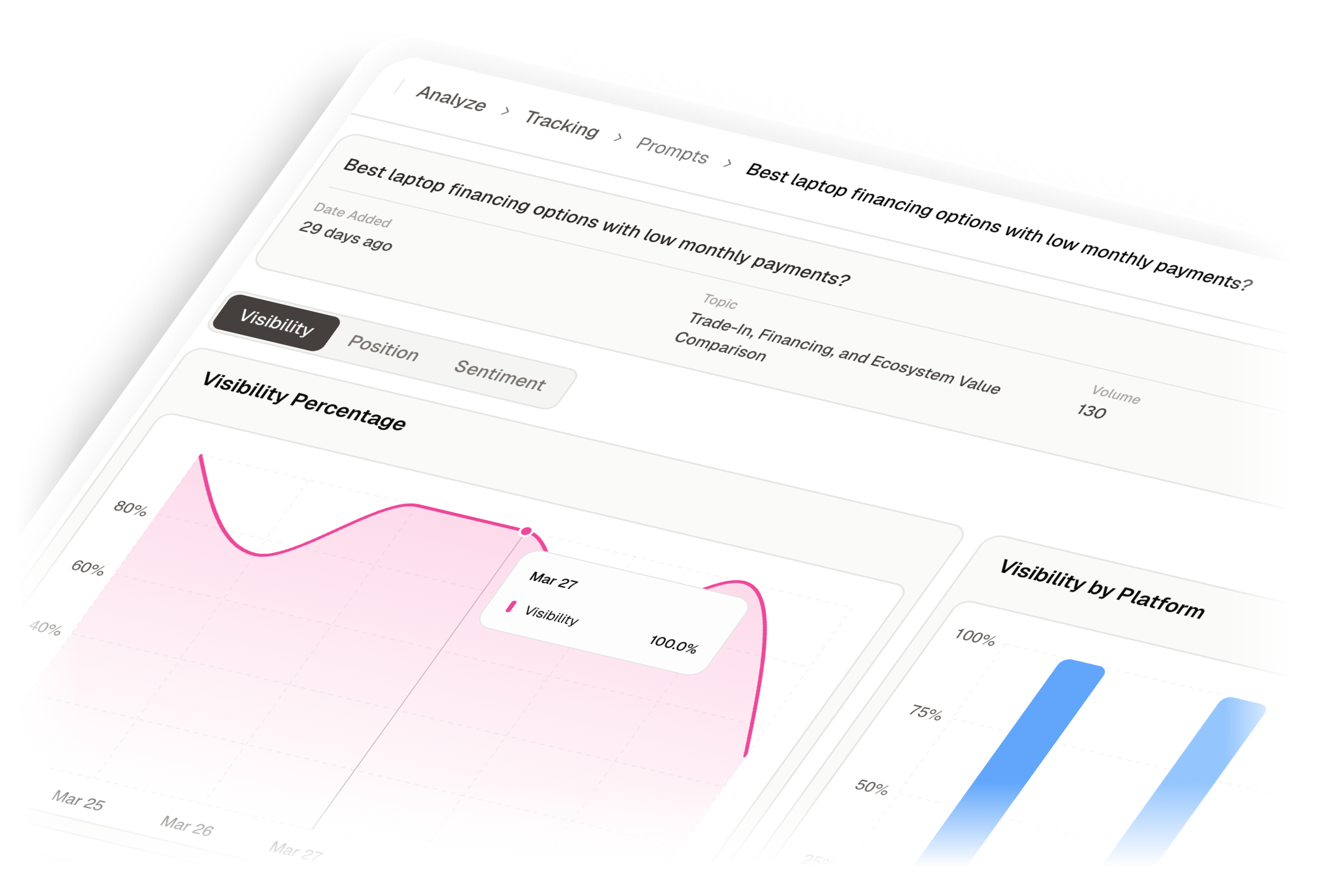 High-Value Prompt Discovery